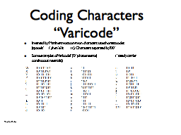 Coding Characters “Varicode”