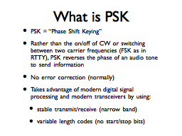 What is PSK
