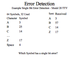 Error Detection Example Single Bit Error Detection - Model 20 TTY