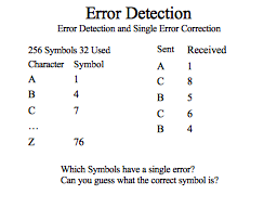 Error Detection Error Detection and Single Error Correction