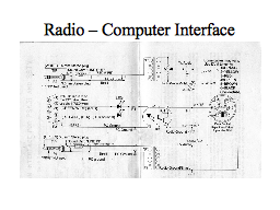 Radio – Computer Interface BUXCOM RASCAL