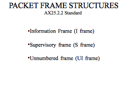 PACKET FRAME STRUCTURES AX25.2.2 Standard