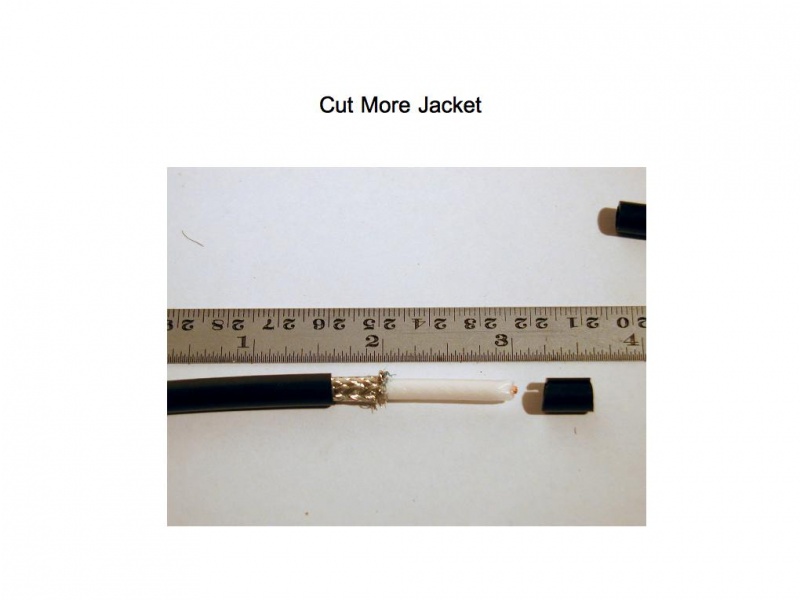 File:Cut More PL259 Jacket.jpg